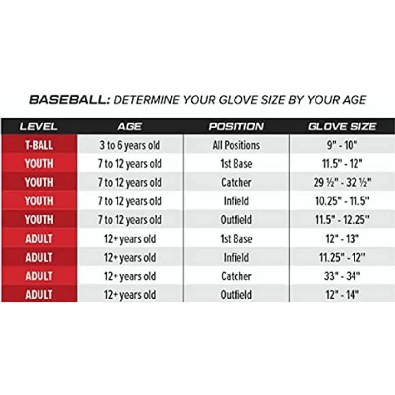Select PRO LITE Youth Baseball Glove | Pro Player Models | Sizes 10.5" - 12.25" | Multiple Styles